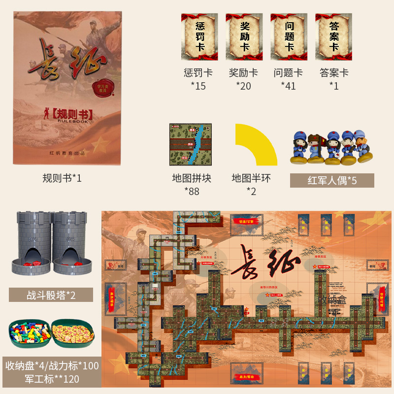 缩略图 3