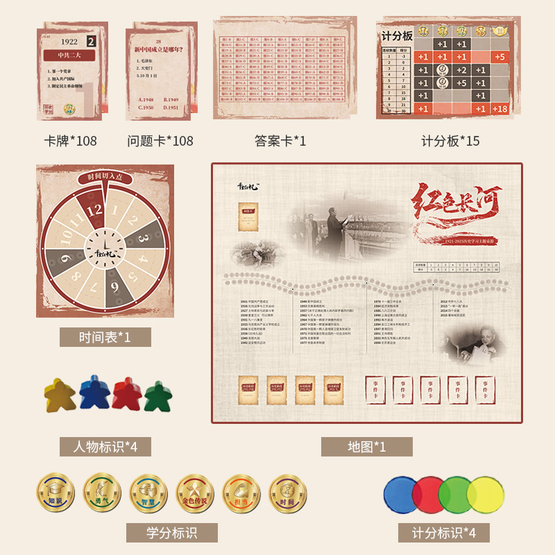 缩略图 2