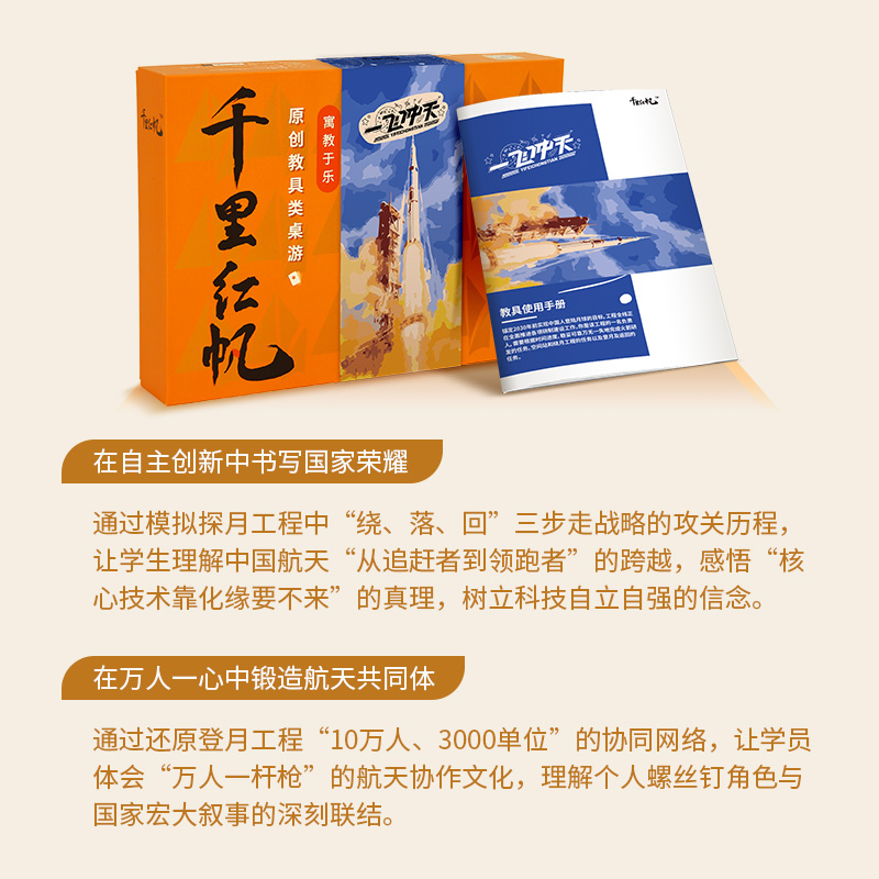 缩略图 3